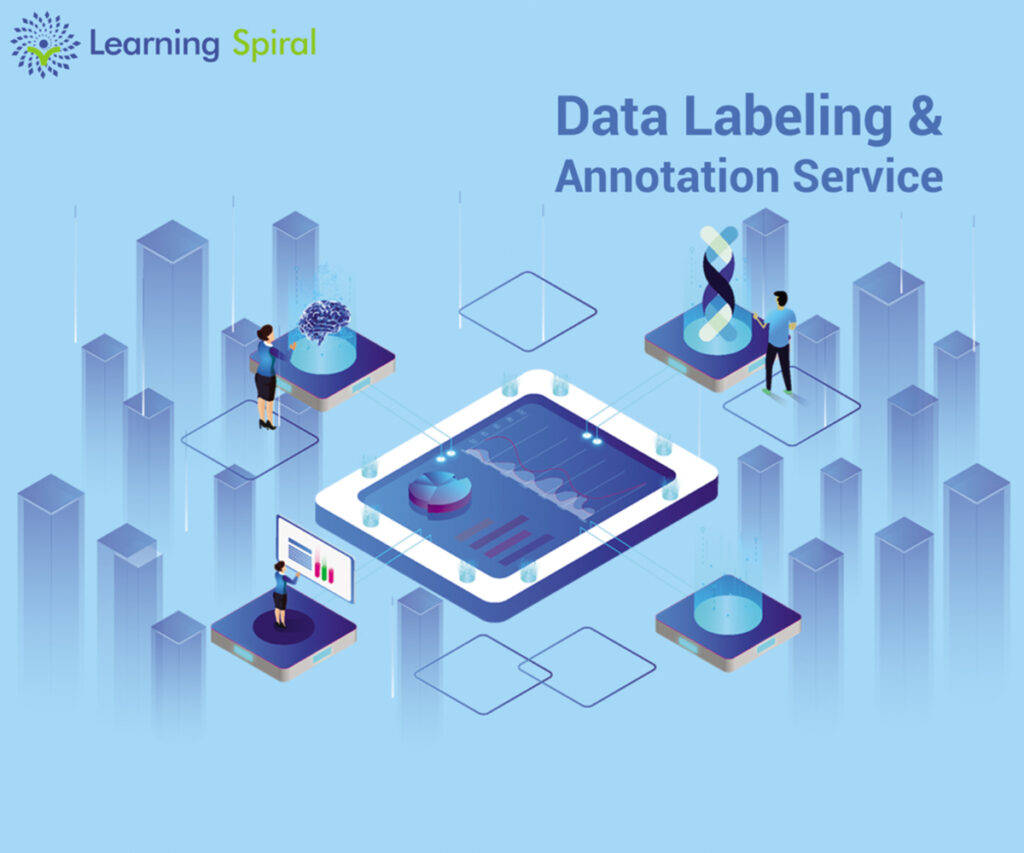 Data annotation  Learning Spiral AI