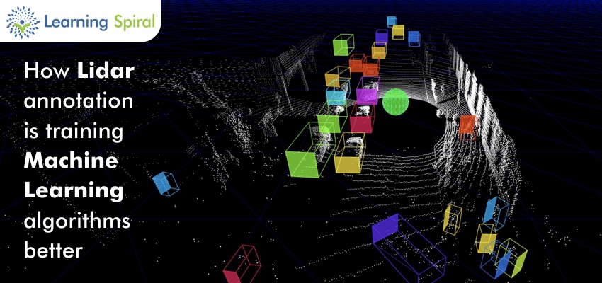 Machine 2024 learning lidar