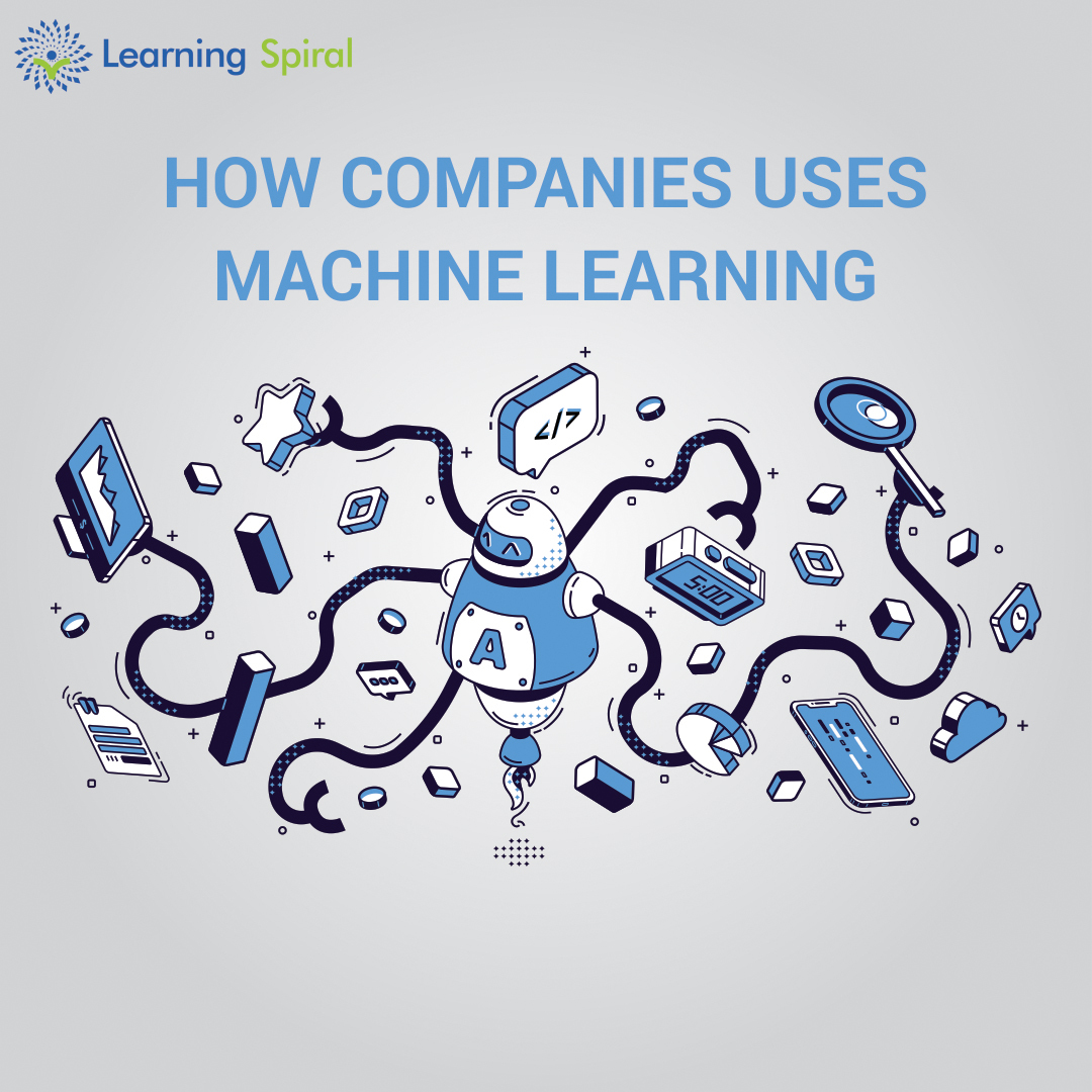 Companies using machine sales learning