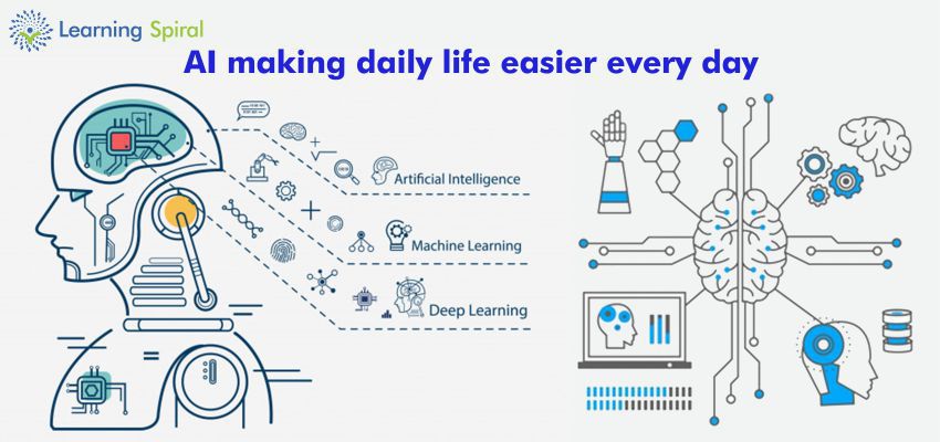 Training data for AI