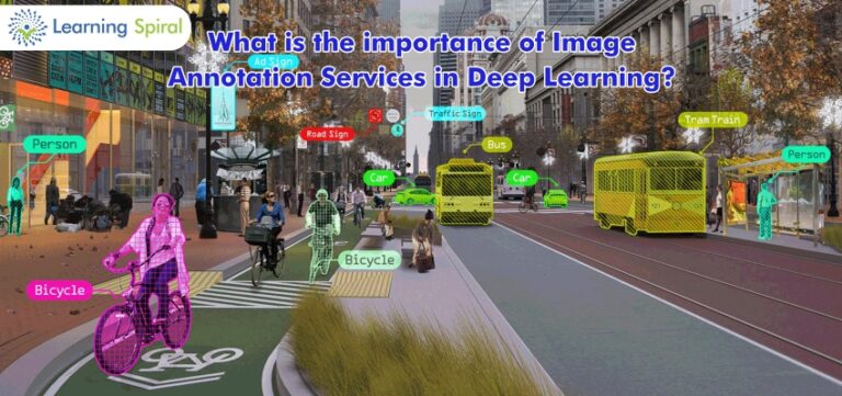 what-is-the-importance-of-image-annotation-services