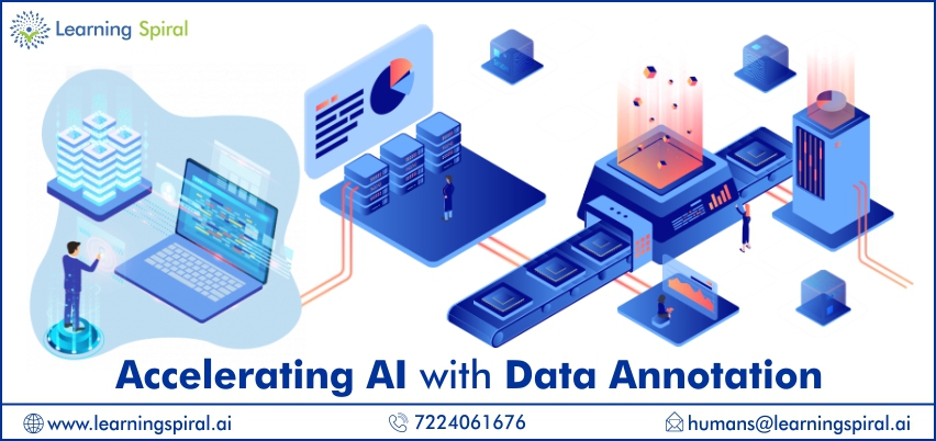 The Rise Of Online Platforms For Data Annotation: A Comprehensive ...