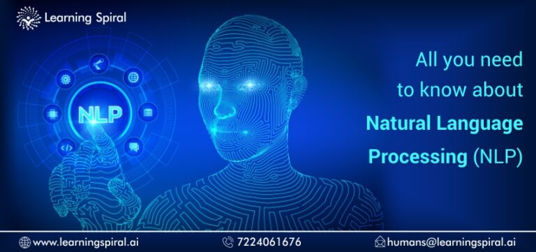 Know About Nlp | Learning Spiral AI