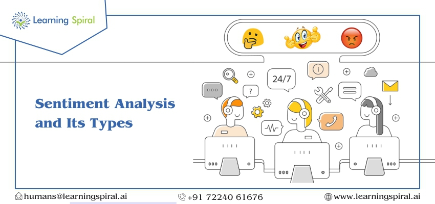 Text Sentiment Analysis