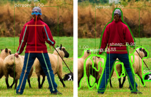 Image annotation services