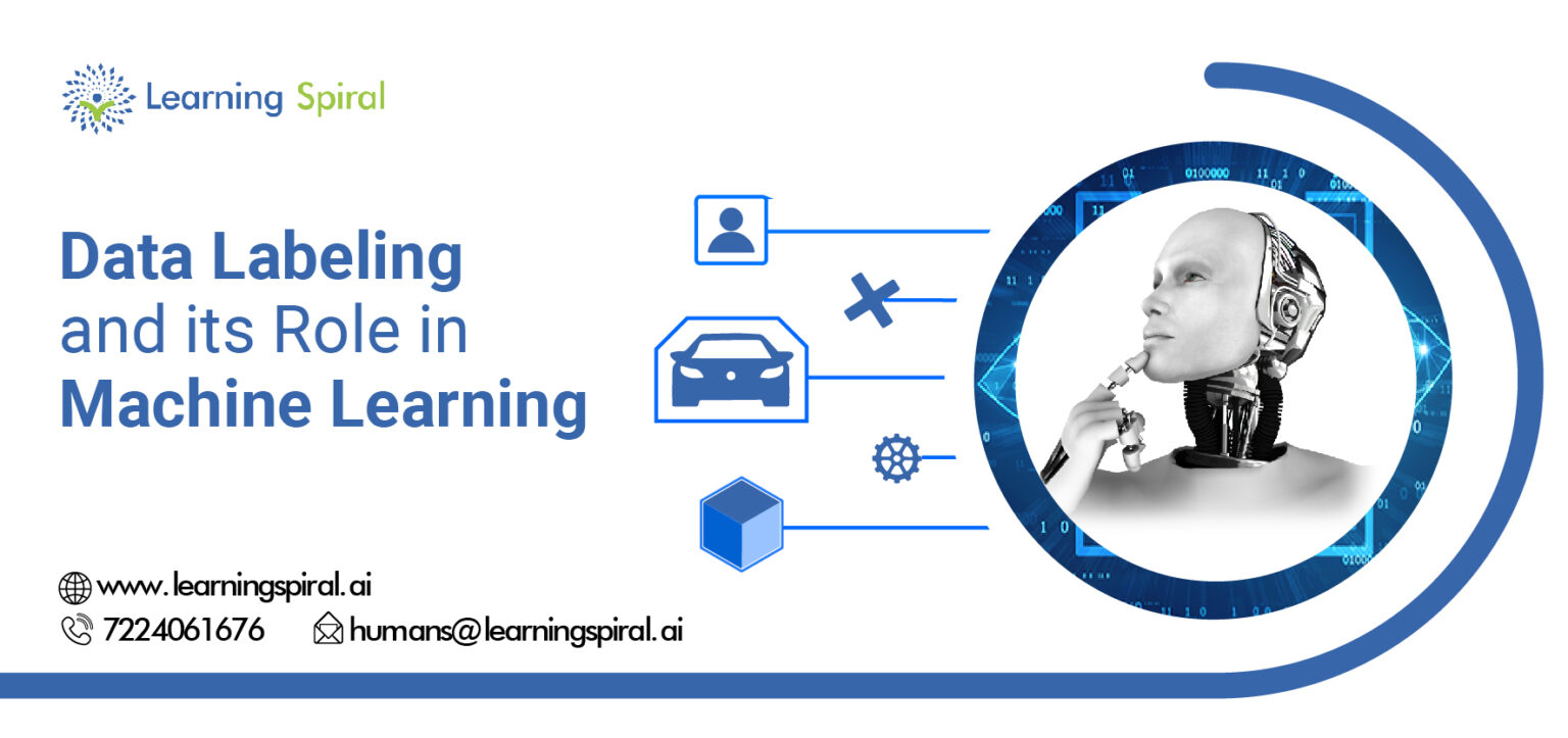 Data Labeling And Its Role In Machine Learning