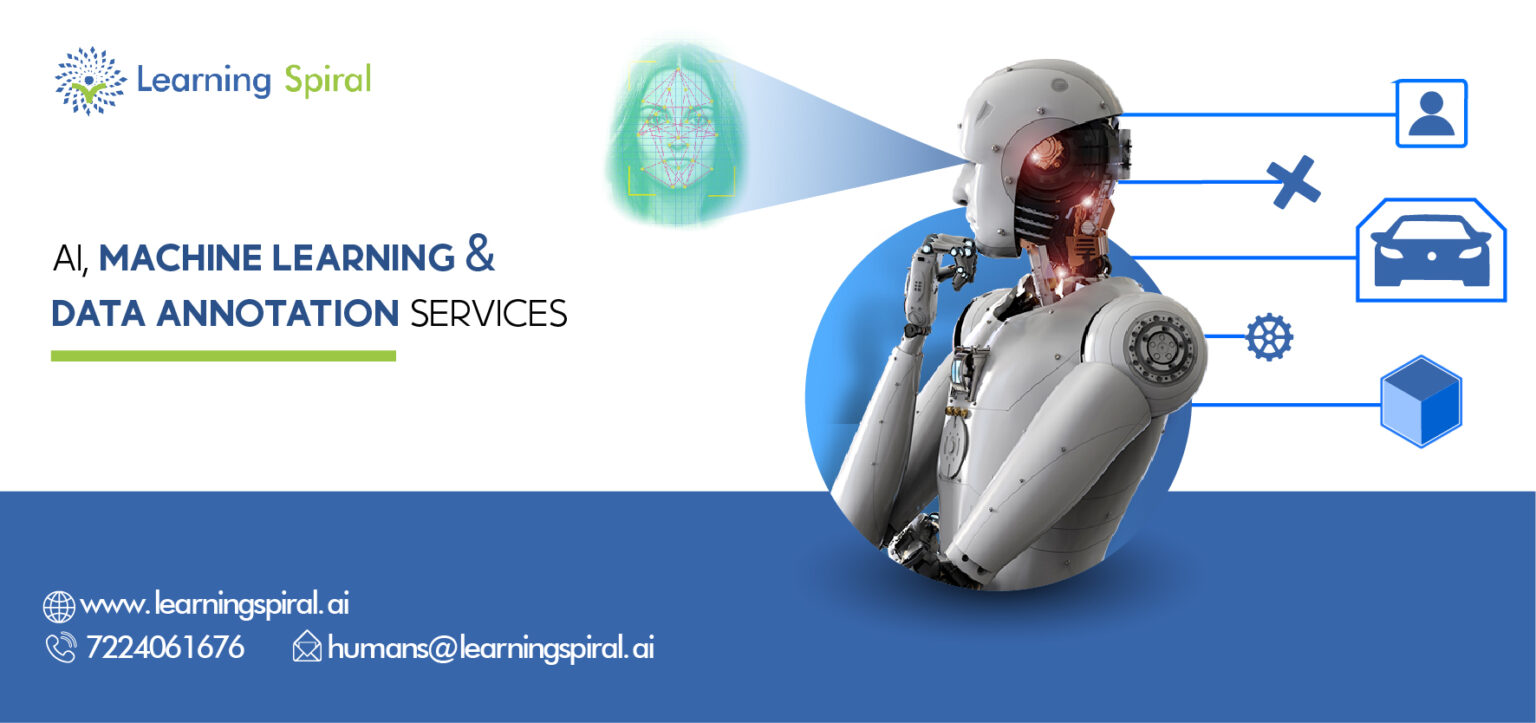 AI, MACHINE LEARNING & DATA ANNOTATION SERVICES