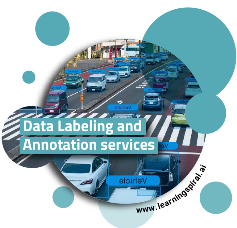 The Role of Data Labeling and Annotation in Machine Learning | Learning ...