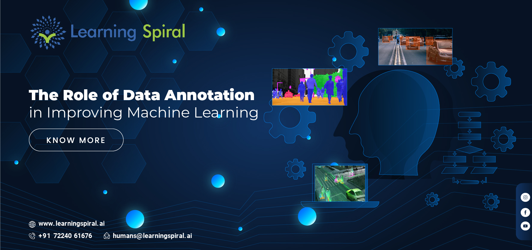 The Role of Data Annotation in Improving Machine Learning  Learning Spiral AI