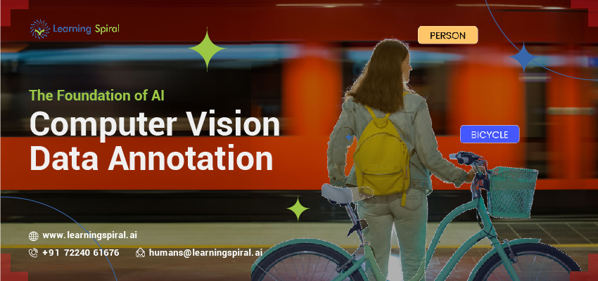 Computer Vision Companies in India