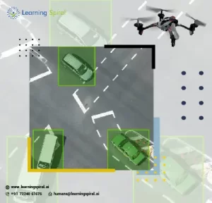 Image Annotation for aerial