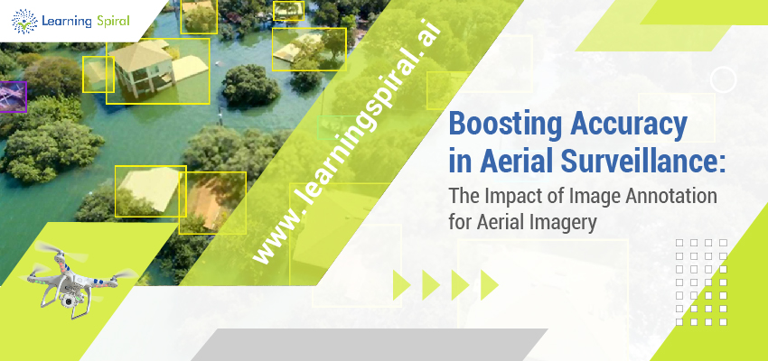 Image Annotation for aerial