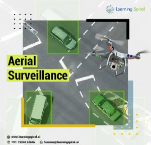Image Annotation for aerial
