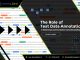 The Role of Text Data Annotation in Enhancing AI Communication and Understanding