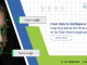 Data Annotation Company