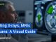Medical Data Annotation
