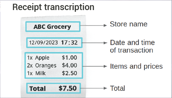 Smart Receipt Transcription