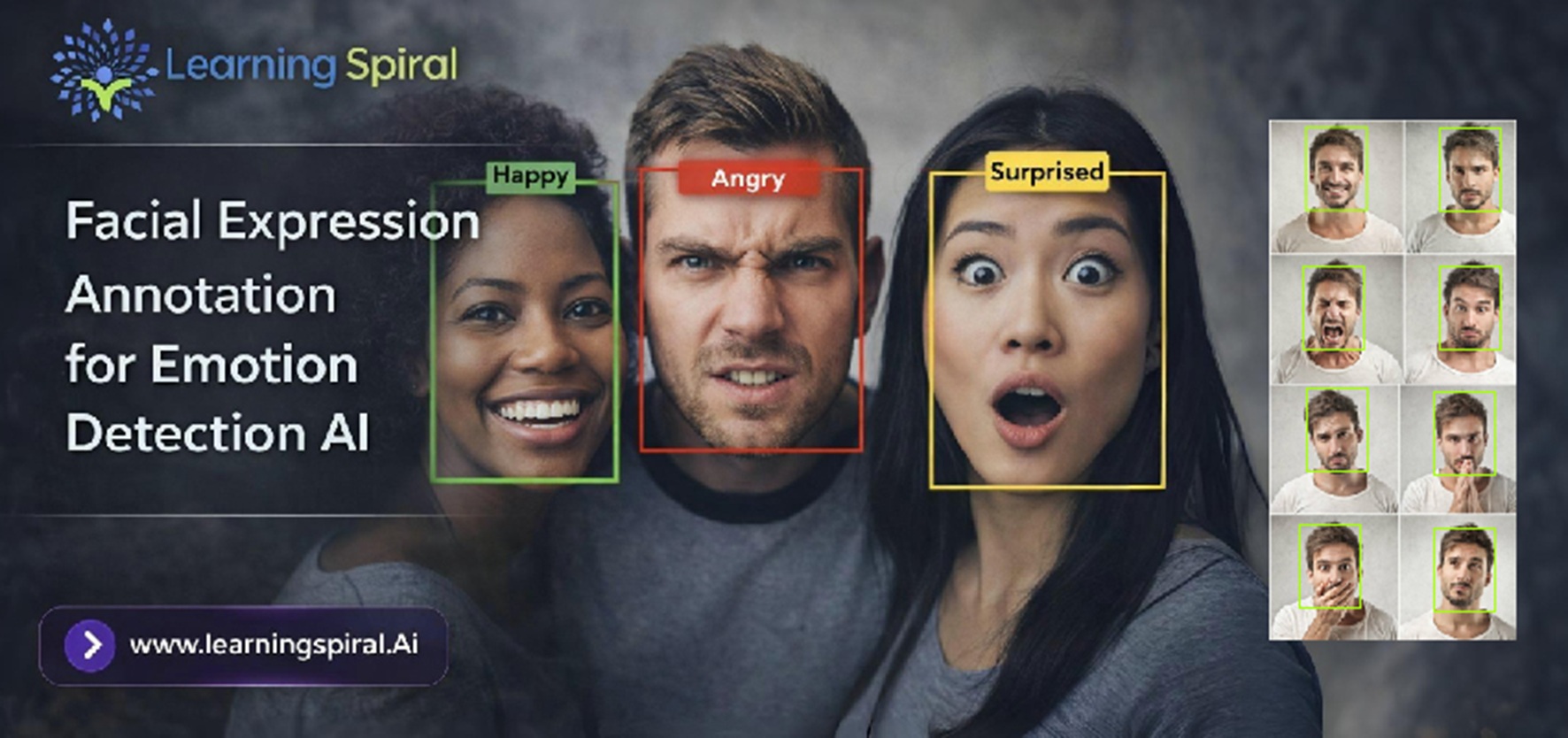 Facial expression annotation for emotion detection AI using image annotation services by Learning Spiral AI for reliable datasets