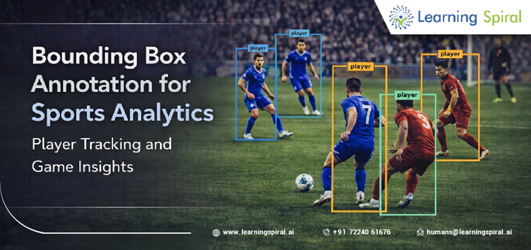 Bounding Box Annotation