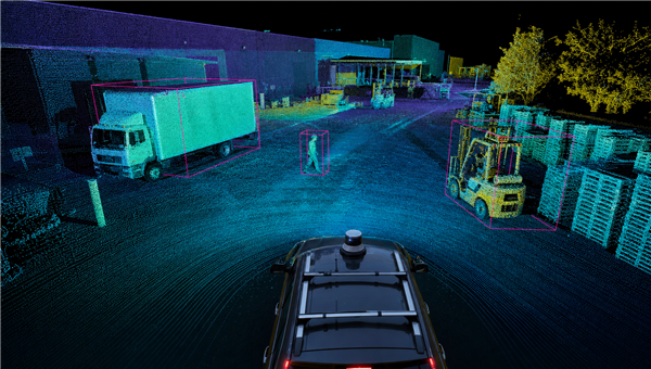 LiDAR