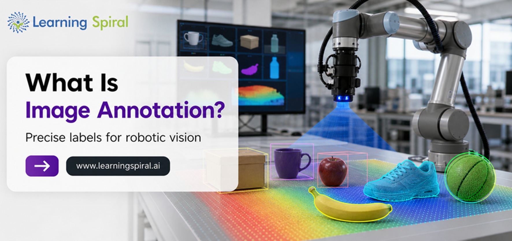 Image annotation for robotics showing AI-powered robotic vision and object detection