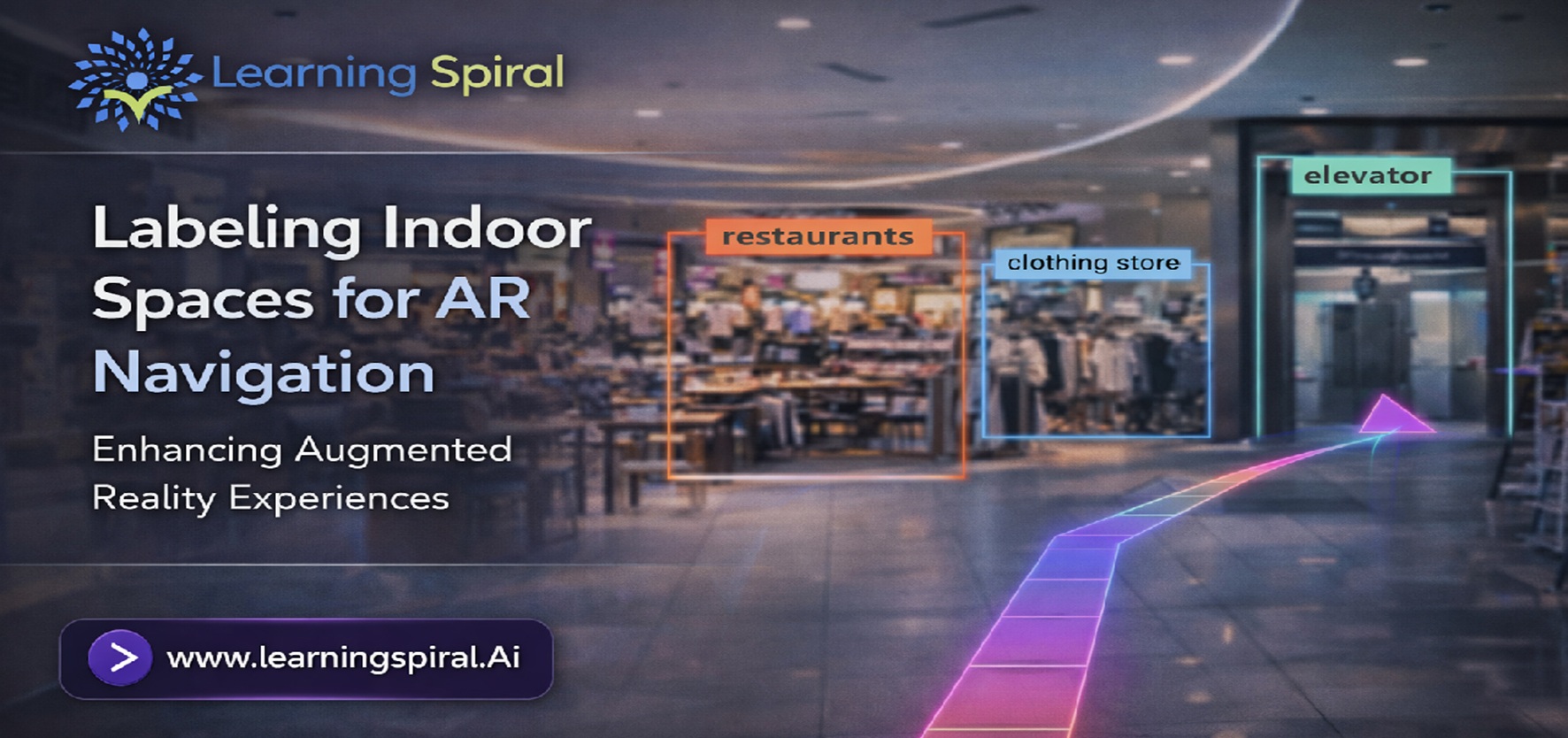 Labeling indoor spaces for AR navigation using image annotation and 3D spatial data