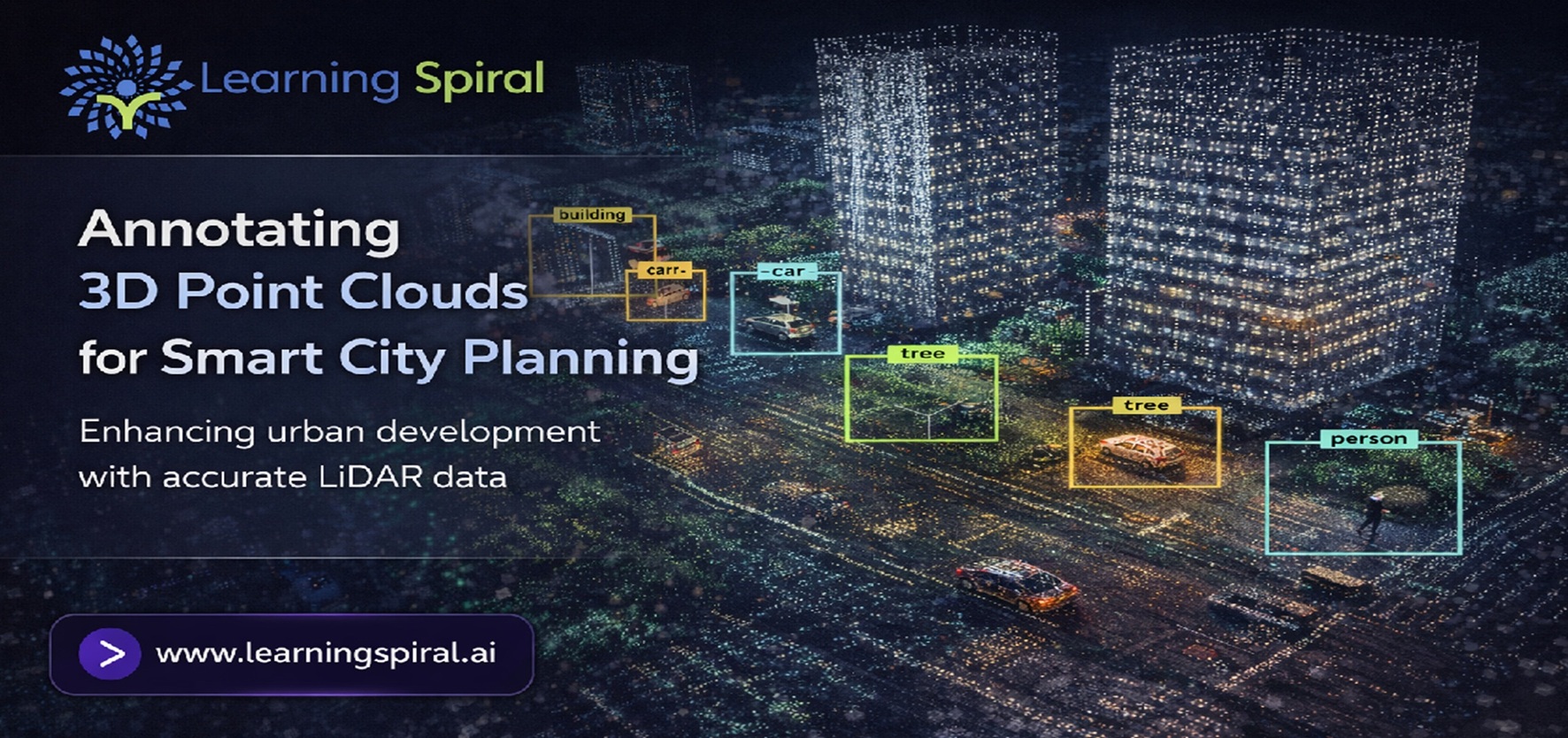 3D point cloud annotation for smart city planning using LiDAR data and AI