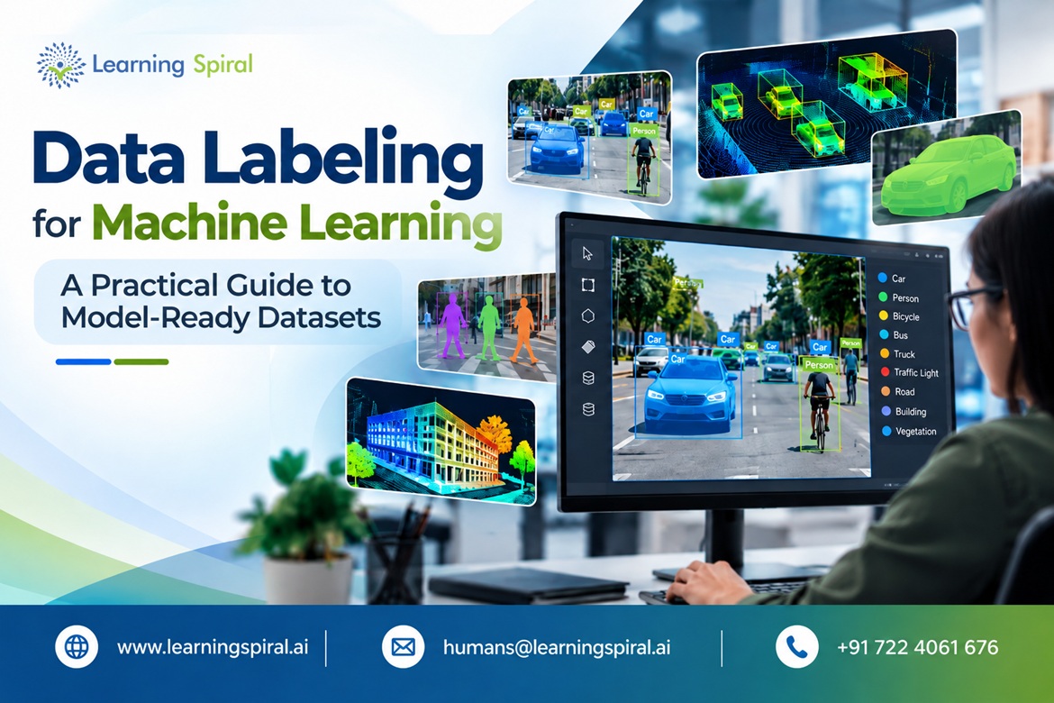 Data labeling for machine learning workflow to prepare model-ready datasets by Learning Spiral AI