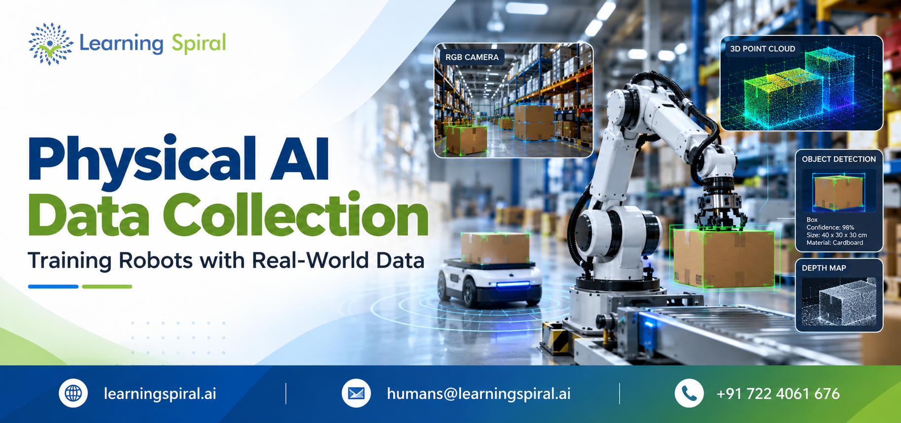 Robot arm learning from real-world physical AI data collection and annotated datasets